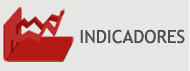 indicadores